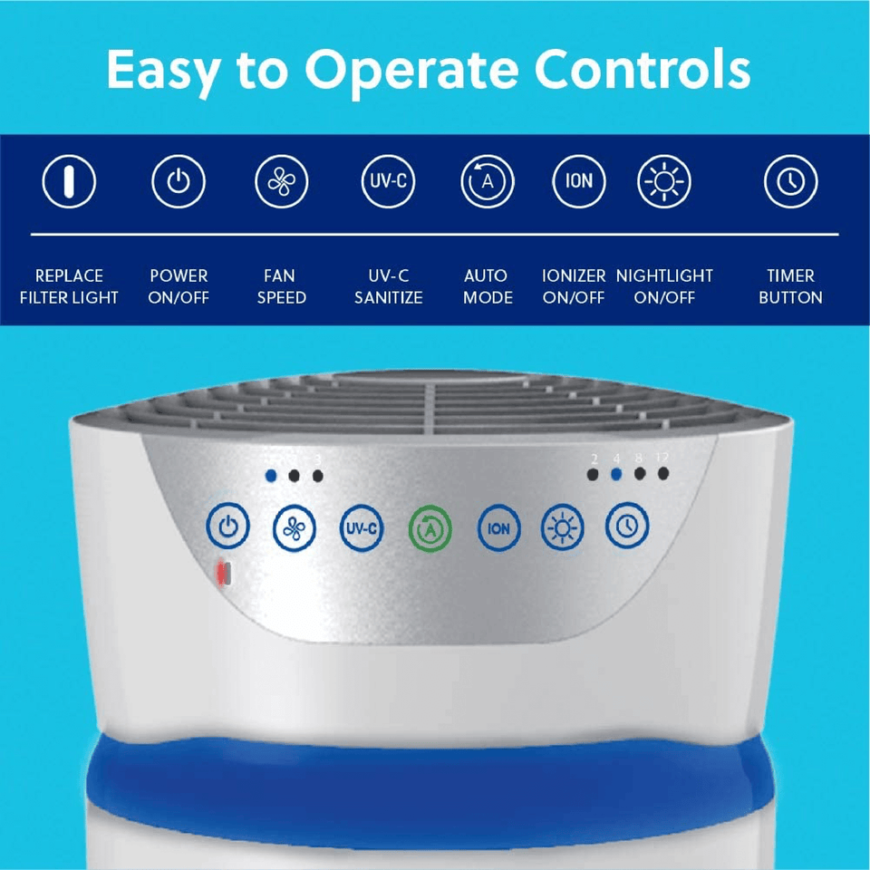 HoMedics TotalClean® 5-in-1 UV Small Room Air Purifier