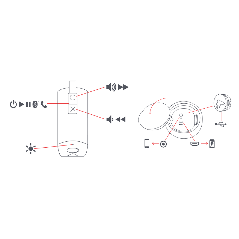 Jam Audio Zero Chill Waterproof Bluetooth Speaker