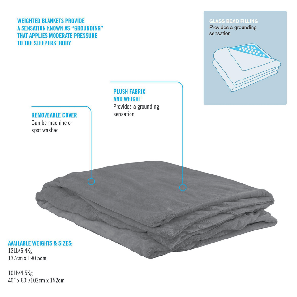 ObusForme Weighted Blanket