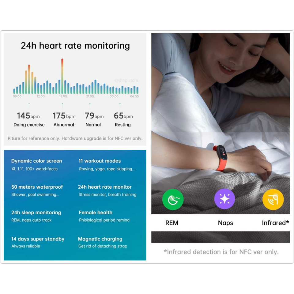 Xiaomi Mi Smart Band 5